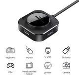 Universal Card Reader - Hub