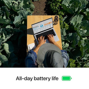 MacBook Pro 14inch | M4 Chip | 10-Core CPU 10-Core GPU