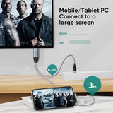 Joyroom - iPhone to HDMI Mirroring Cable Adapter 4K HD